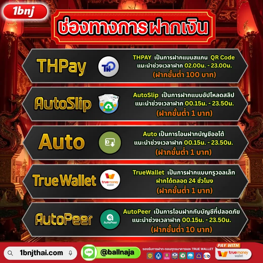 ช่องทางการฝากเงิน